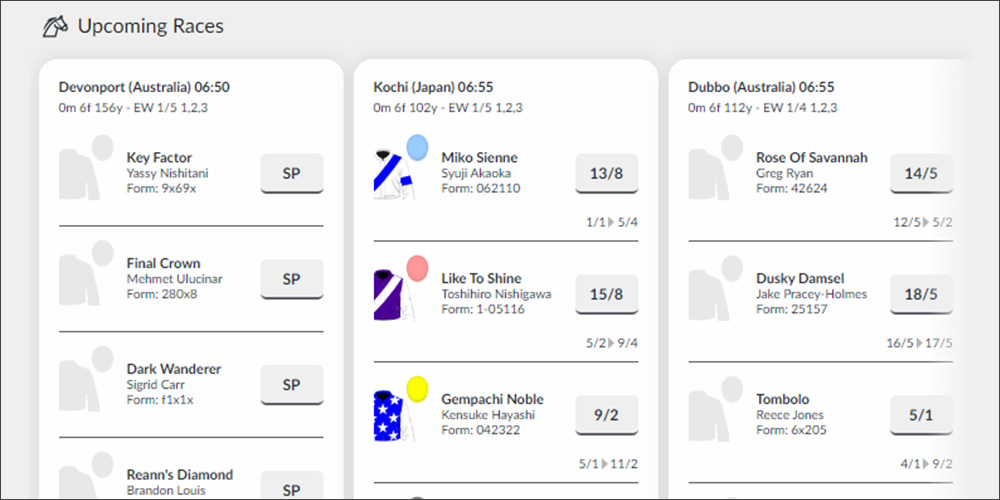 Betvictor Website — Review for India