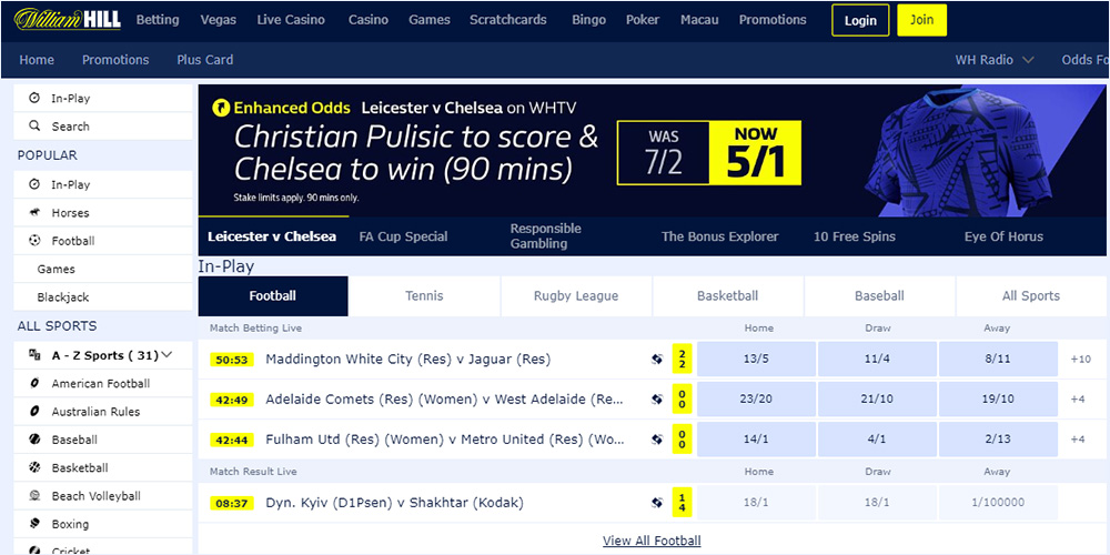 William Hill Cricket and Sportsbook Betting