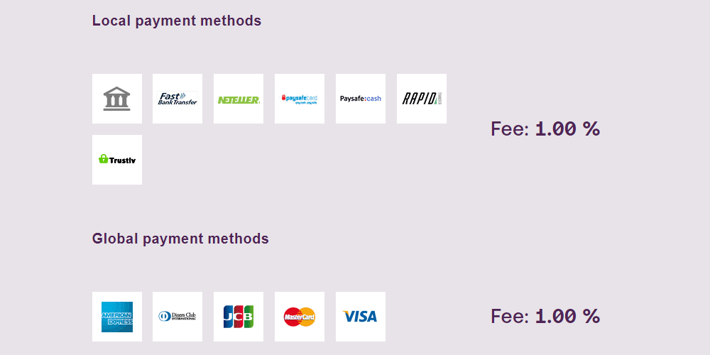 Deposit on Skrill